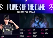 爱游戏体育-Doinb关键节点比分优势明显，IG带队取胜！的简单介绍